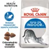 Sausā kaķu barība Royal Canin Home Life Indoor 27 Adult 2 kg — mājputnu garša, 27% olbaltumvielu, 13% tauku