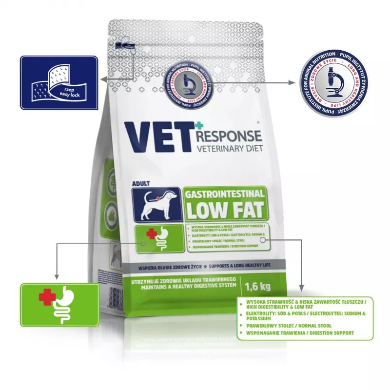 VET RESPONSE Gastrointestinal Low fat - sausā suņu barība - 1,6 kg