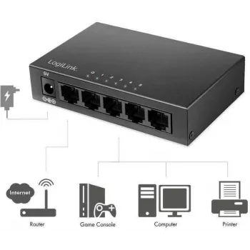 LogiLink galddatora tīkla komutators metāla korpusā - komutators - 1 Gbps (NS0116)