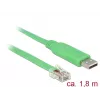 USB kabelis DeLOCK 62960 USB A zaļš