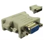 Microconnect MONCJ kabeļa dzimuma mainītājs DVI-D HD15 Pelēks