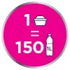 Ūdens filtra kārtridžs BRITA Maxtra+ Pure Performance, tehnopolimērs, 150 L ietilpība, 3 gab.