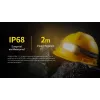 Galvas lukturis H sērija 3000 LŪMENI/HC75 Uhe Nitecore