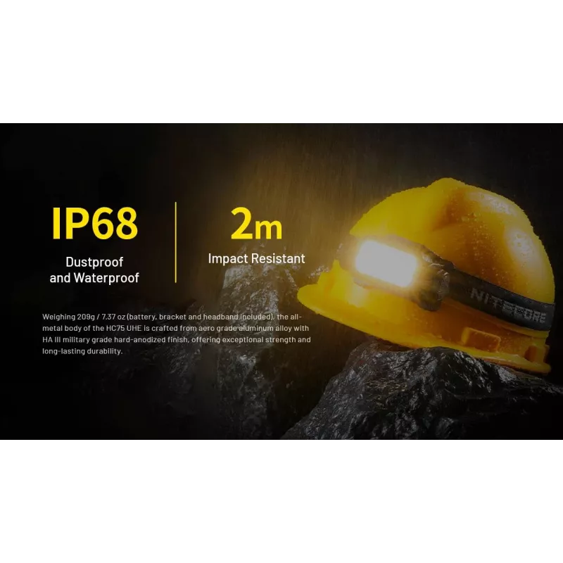 Galvas lukturis H sērija 3000 LŪMENI/HC75 Uhe Nitecore