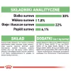 Sausā suņu barība Royal Canin Mini Digestive Care 3 kg — mazas šķirnes, mājputnu gaļa, pieaugušiem, gremošanas atbalsts