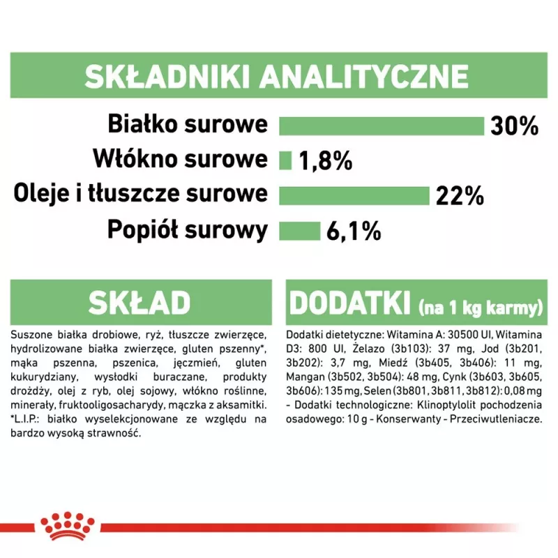 Sausā suņu barība Royal Canin Mini Digestive Care 3 kg — mazas šķirnes, mājputnu gaļa, pieaugušiem, gremošanas atbalsts