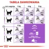 ROYAL CANIN Sterilised 7+ - sausā barība kaķiem - 10 kg