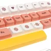 Taustiņu komplekts Ducky DCA132-USDAIMDPH1 PBT sublimācijas druka 133 taustiņi
