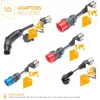 strāvas adapteris Juice Technology EL-JB3AEVE2 22000 W iekštelpām/āra apstākļiem