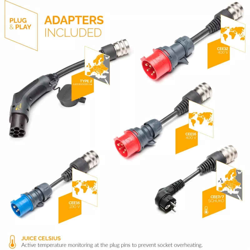 strāvas adapteris Juice Technology EL-JB3AEVE2 22000 W iekštelpām/āra apstākļiem