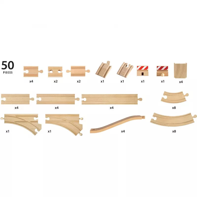 Brio World XXL Large Track sortiments, Railway