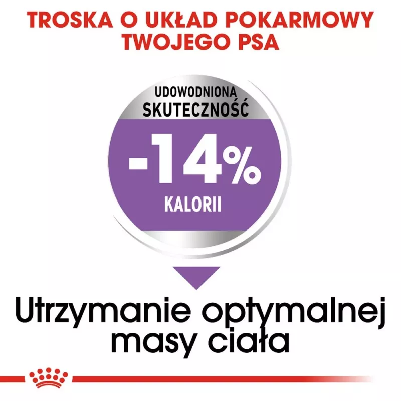Sausā suņu barība Royal Canin Adult Poultry 1 kg — sterilizētiem mazo un īpaši mazo šķirņu suņiem, proteīns 30%, tauki 13%