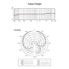 Studijas mikrofons Aston Origin