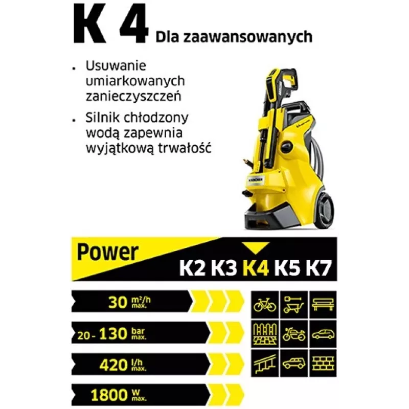 Augstspiediena mazgātājs K4 Classic Home EU 1.679-423.