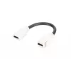 Digitus HDMI 2.0 Keystone Module with 12 cm kabelis (Female/Female)