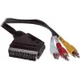 SCART kabelis 2 m ShiverPeaks BS98034