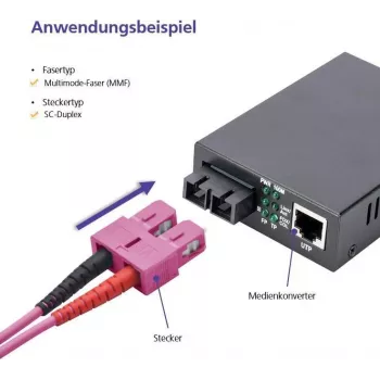 Optiskās šķiedras kabelis Helos 2m OM4 SC/SC