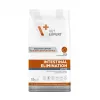 VET EXPERT Veterinary Diet Intestinal Elimination Dog – sausā suņu barība – 12 kg