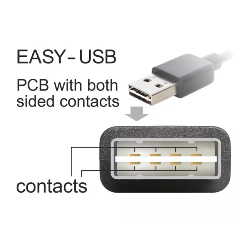 USB kabelis DeLOCK EASY-USB 2.0-A - USB 2.0 micro-B 3m