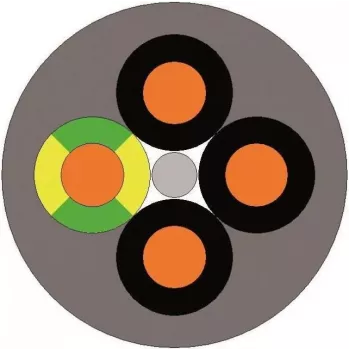 LAPP OLFLEX® CLASSIC 110 vadības kabelis 4 G 1,50 mm² pelēks 1119304-100 100 m (1119304-100)