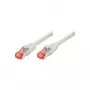 Tecline 715015 Ethernet komutācijas kabelis pelēks