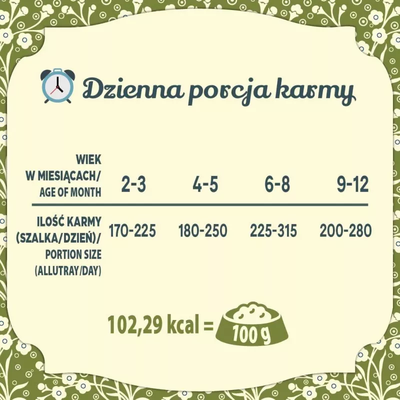 FOLK Kaķēnu maigs tītara ēdiens - mitrā kaķu barība - 85g