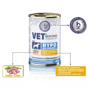 VET RESPONSE Hipoalerģiska tītara mitrā suņu barība - 400g