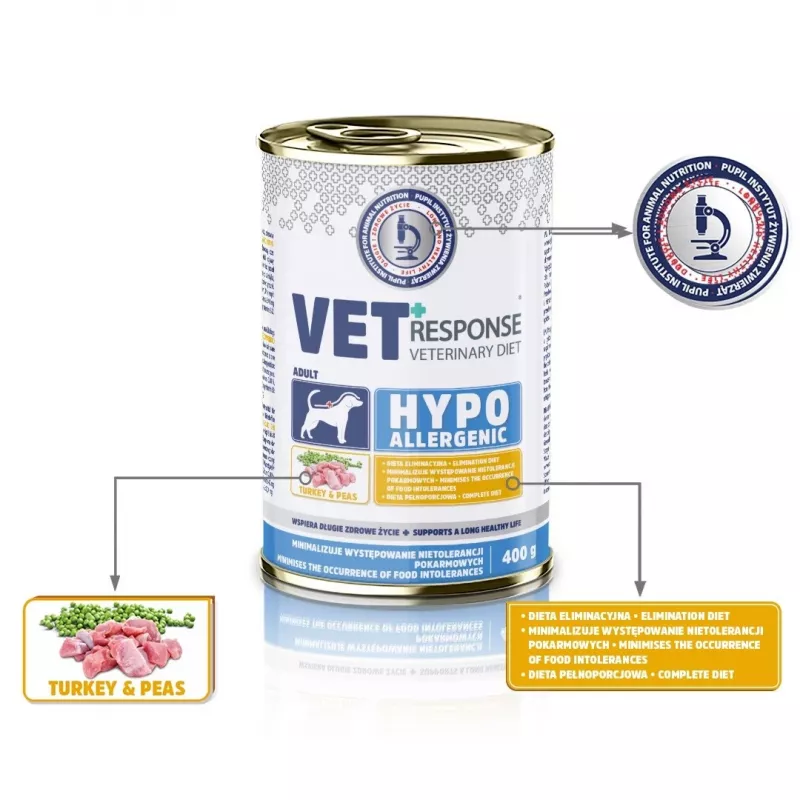 VET RESPONSE Hipoalerģiska tītara mitrā suņu barība - 400g