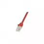 Tīkla kabelis LogiLink 3m RJ-45 Cat6 U/UTP sarkans