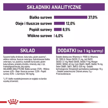 Sausā kaķu barība Royal Canin Sterilised 2 kg — sterilizētiem kaķiem, vista, 37% proteīns