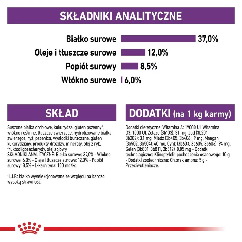 Sausā kaķu barība Royal Canin Sterilised 2 kg — sterilizētiem kaķiem, vista, 37% proteīns