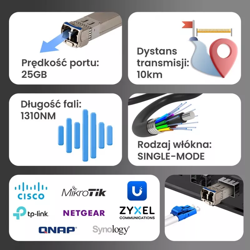 Extralink SFP28 25G 2-Pack | SFP28 modulis | 25Gbps, LC/UPC Duplex, 1310nm, 10km, vienmoda, DOM tīkla raiduztvērēja modulis