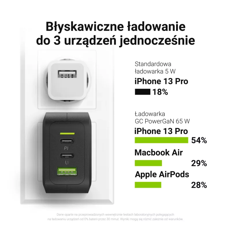 Iekštelpu lādētājs zaļa Cell CHARGC08