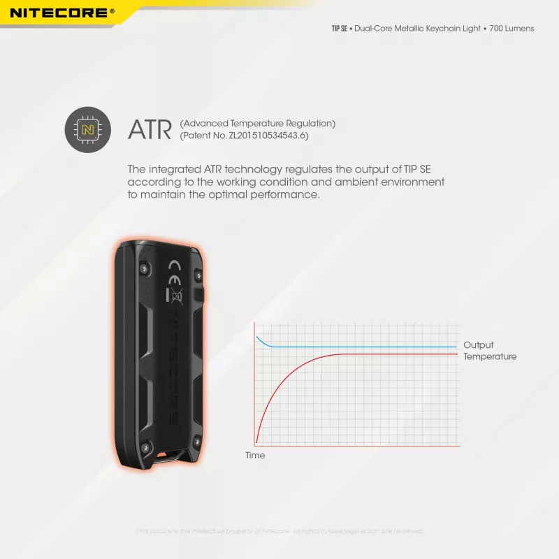 Nitecore TIP SE Melns rokas lukturītis LED