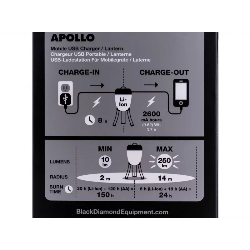 Ar bateriju darbināms kempinga laternas lukturis Black Diamond Apollo