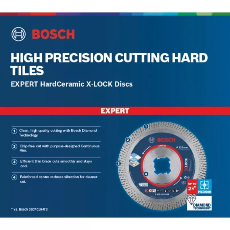 Bosch Expert HardCeramic X-LOCK ripzāģa asmens 12,5 cm 1 gab.