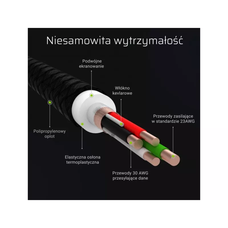 Lightning kabelis zaļa Cell KABGCSET05 1,2 m melns