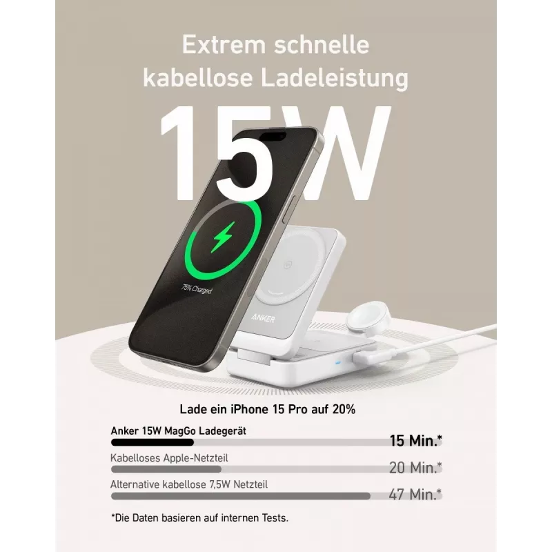 MagGo 3-in-1 15W salokāms balts EU