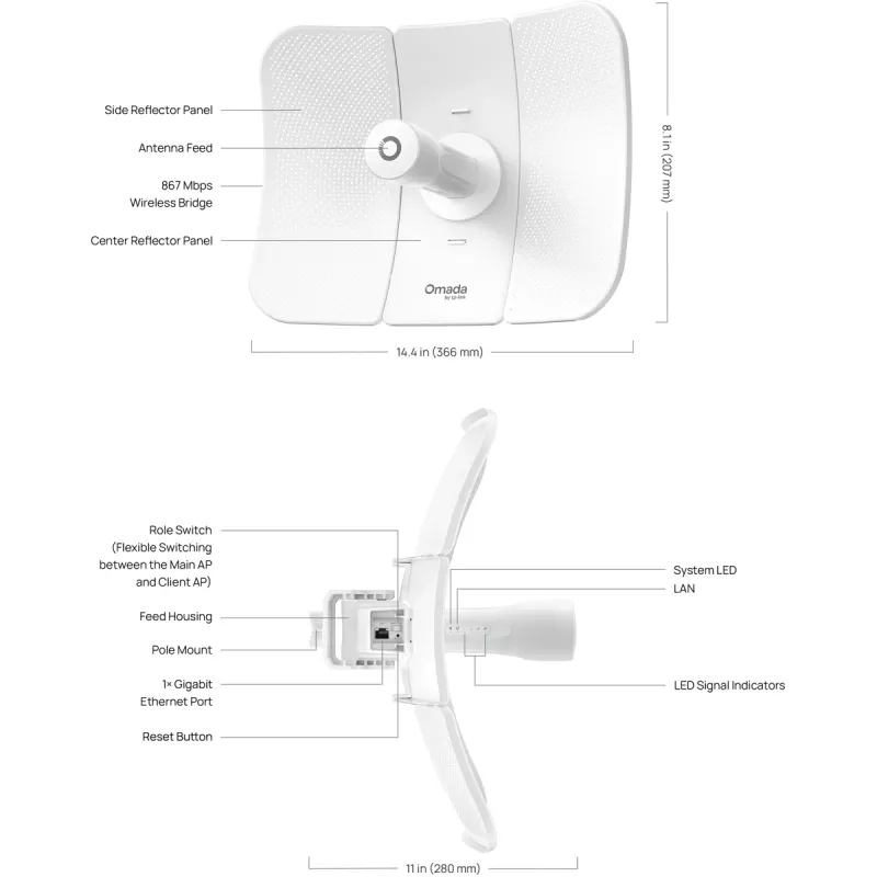 Tīkla tilts TP-LINK Beam Bridge 5 UR KIT, 5 GHz vienjoslas, Wi‑Fi 5 (802.11ac), Gigabit Ethernet, ārējā antena, maks. diapazons 15000 m, balts