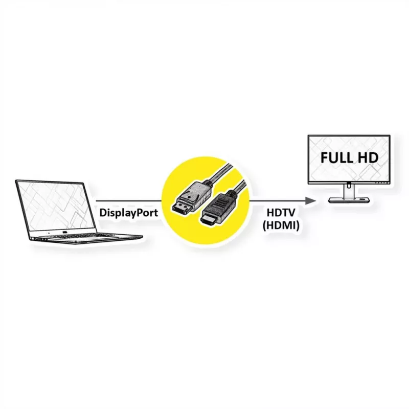Kabelis ROLINE 11445780 1 m DisplayPort uz HDMI melns
