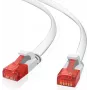 komutācijas kabelis helos Ultra plāns RJ-45 m līdz 15 m UTP