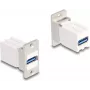 DeLOCK paneļu montāžas Keystone modulis pārveidotājs USB 5 Gbps A tipa ligzda uz A tipa ligzdu
