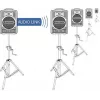 Efektu iekārta Omnitronic EM-105 WAMS-05 (modelis 13106988)
