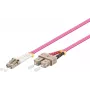 DeLOCK LC - SC 10m InfiniBand/optiskās šķiedras kabelis