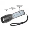 Kabatas lukturītis everActive FL600 — 600 lm, 10 W, alumīnija korpuss, IPX4, 130 mm, 3×AAA, sarkans