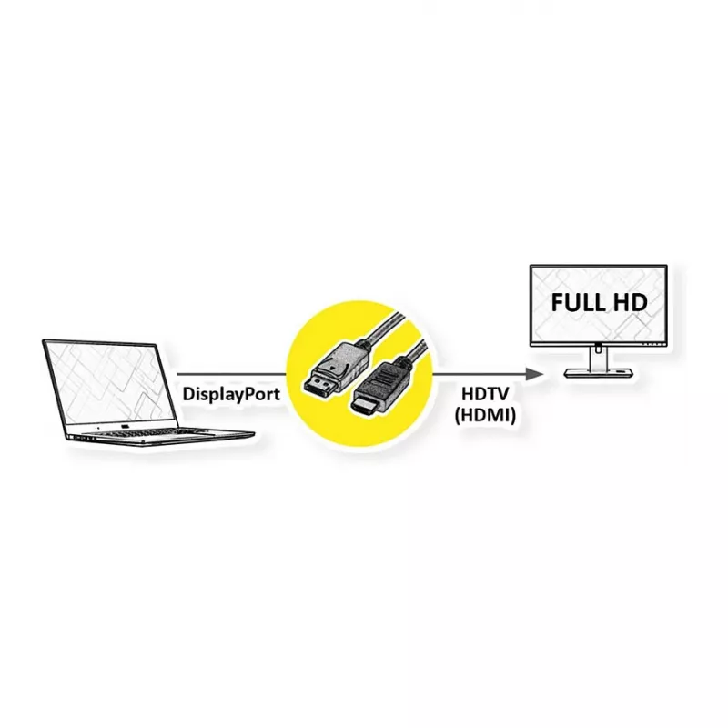 ROLINE Recycled Material video kabeļa adapteris 3 m DisplayPort HDMI Melns 11.45.5782