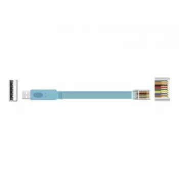 Saskarnes karte DeLOCK 63289