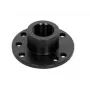 Round Plate MAX3 Montāžas Risinājumi