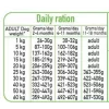 ARQUIVET Fresh Puppy Turkey and Salmon - pusmitrs suņu barības produkts - 10kg