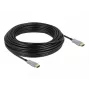 Aktīvais optiskais kabelis HDMI 4K 60 Hz 20 m DeLOCK 85015